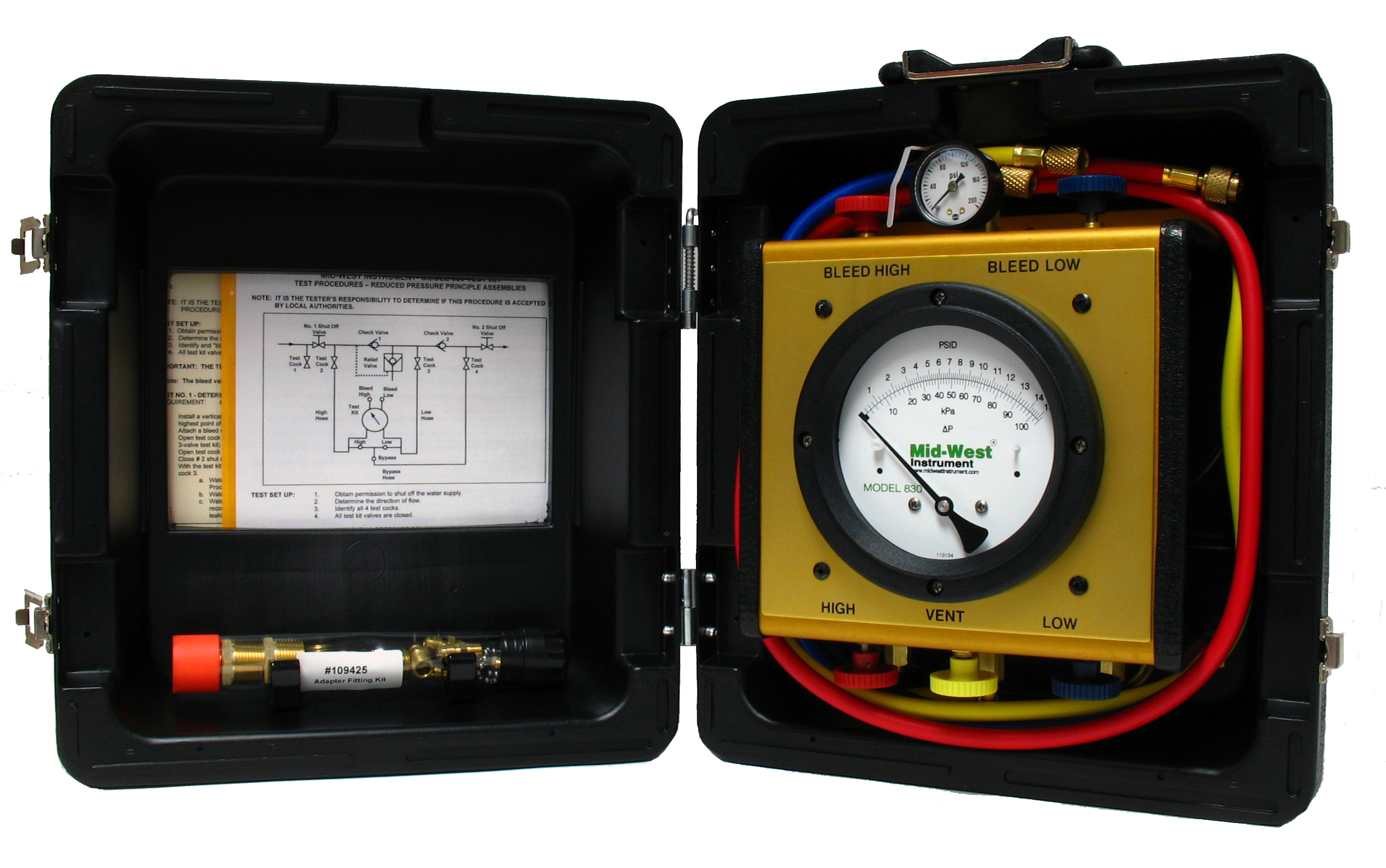 Minimess® Pressure, Flow & Temperature Testing & Oil Sampling Kits